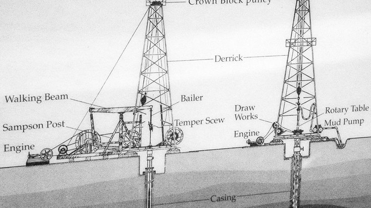 Spindletop 1901: zrození ropné velmoci