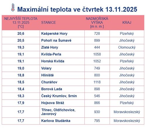 582937329_1232210258927813_3130825253492388010_n