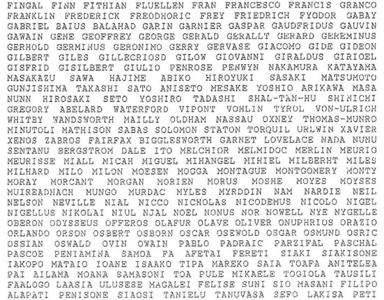 Full-Name-5-scaled.jpg
