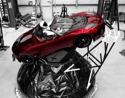 Tesla Roadster