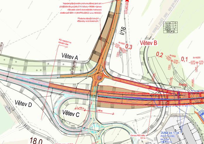 Projekt turbokřižovatka