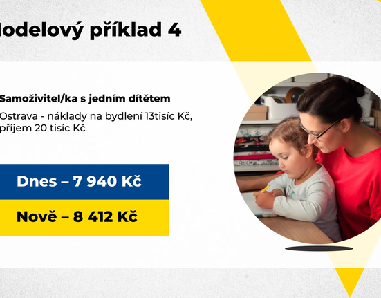 socialni-davky (2).webp