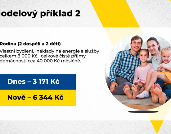 socialni-davky (3).webp